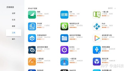 想入一个投影,选择哪个品牌比较好?