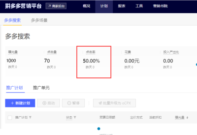 拼多多开车点击率多少正常?有什么技巧?
