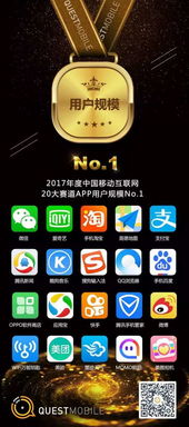 安全取胜 oppo软件商店规模 增速双冠
