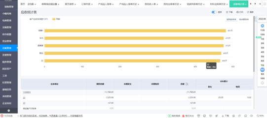 湖州合适的erp产品比较好的店铺有哪些