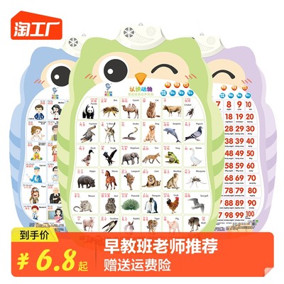 当前网购流行产品