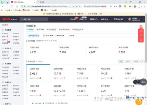 拼多多新店如何获得免费流量 实操教你如何让你的免费流量翻一番